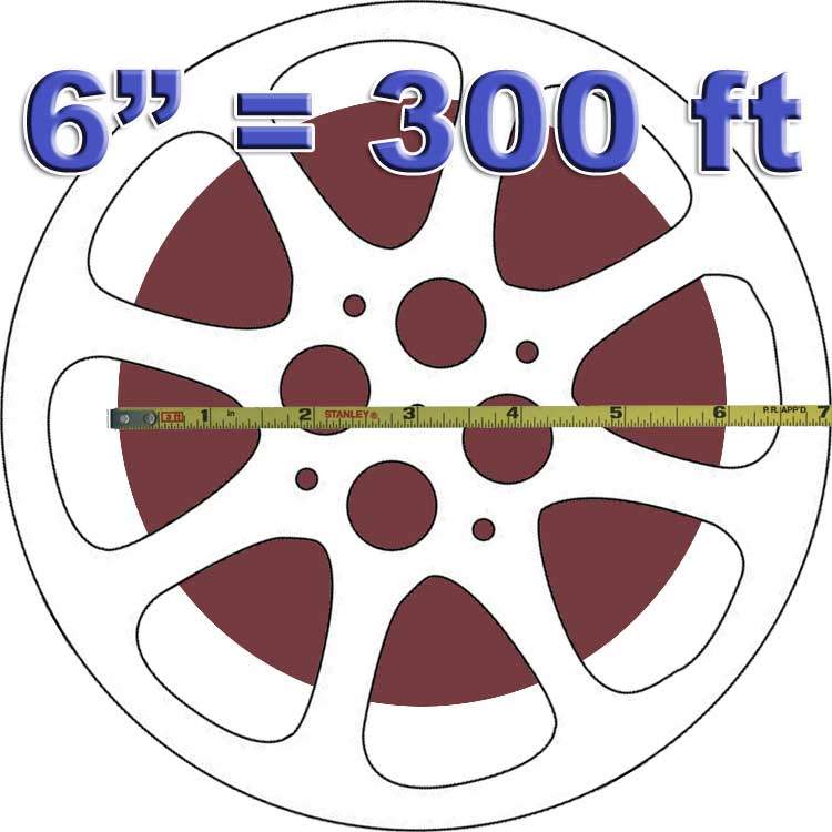 6-inch movie reel example used to estimate about 300 feet
