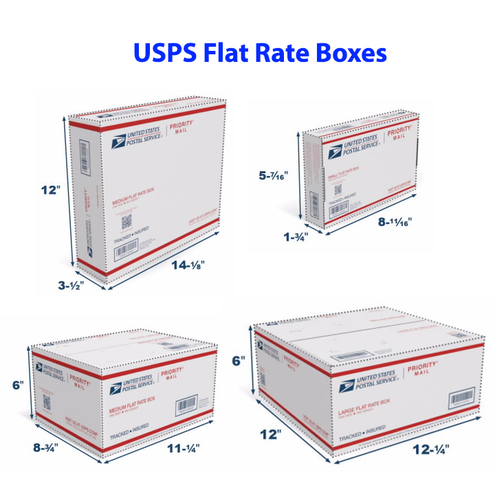 USPS Priority Mail Flat Rate box options
