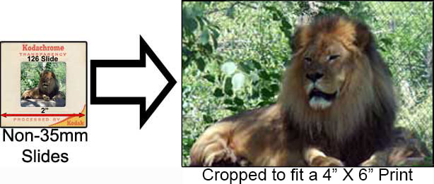 Non-35mm slide formats to prints with necessary white margins