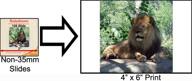 Non-35mm slide formats to prints with necessary white margins